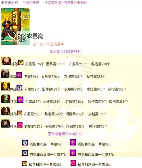 造3装备掉落大全图片:全面收录所有奇幻装备详解图1