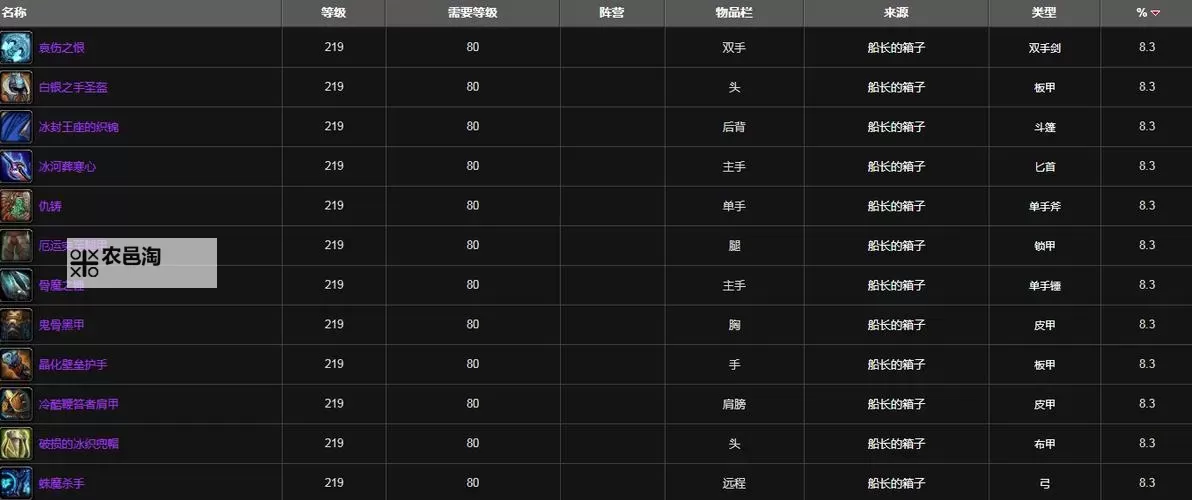 造3装备掉落大全图片:全面收录所有奇幻装备详解图2