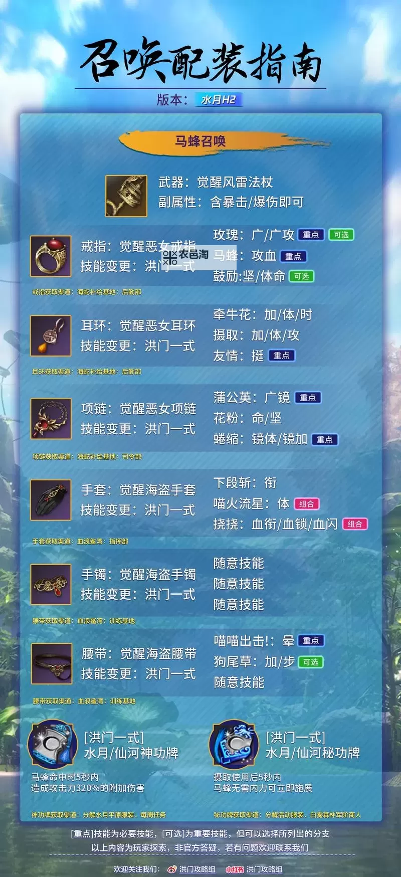 2021年剑灵超一线职业盘点：最强职业推荐与实力分析图1