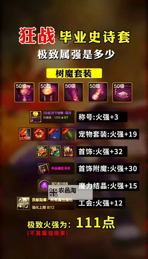 dnf装备红字怎么变属性详细攻略与技巧指南图2