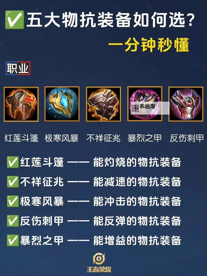 古手羽皇子出装攻略:最佳装备搭配与实战技巧图1