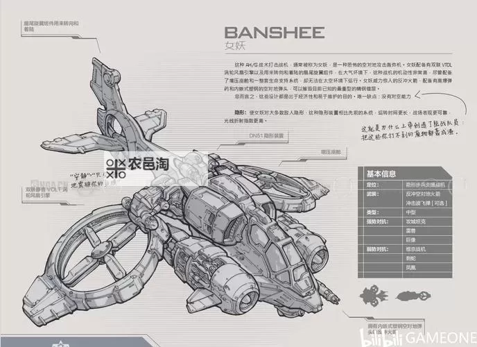 掌握关键策略！星际争霸2战役秘籍全攻略图2