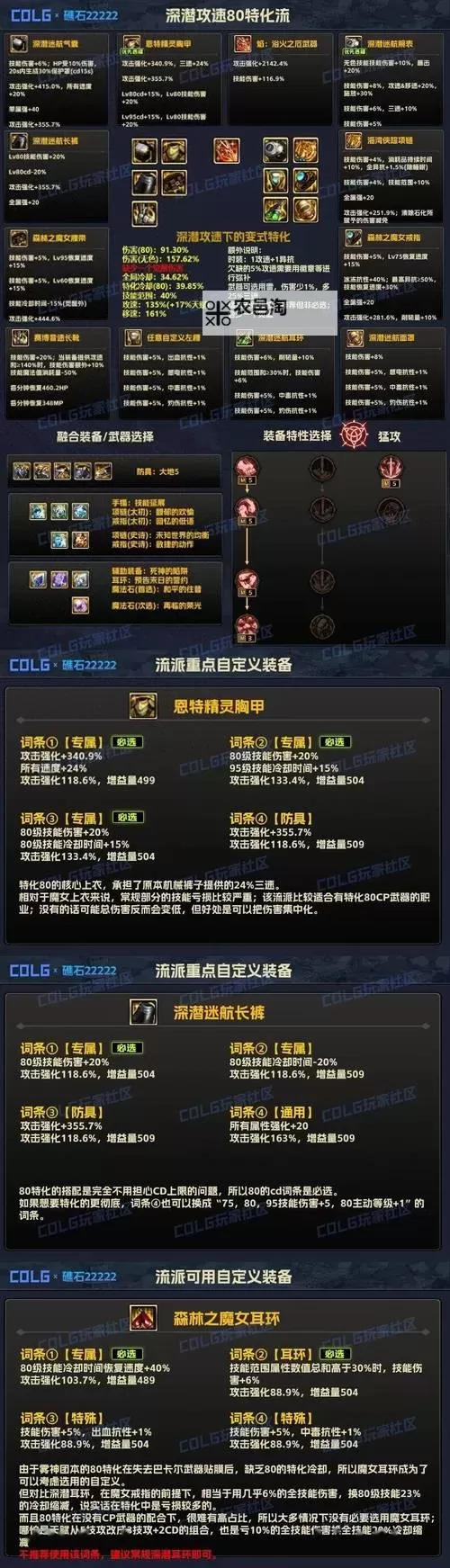 《全面解析：DNF锻造1-8属性详细介绍与实用指南》图2