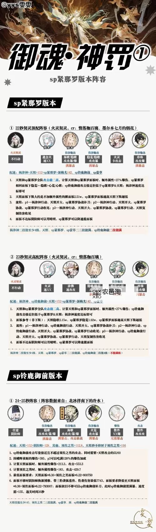 魔域幻兽魂灵羁绊怎么解除：详细攻略与实用技巧图1