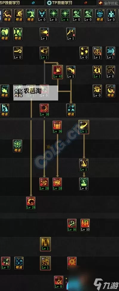 掌握元素刷图加点技巧:提升战力的关键攻略图1