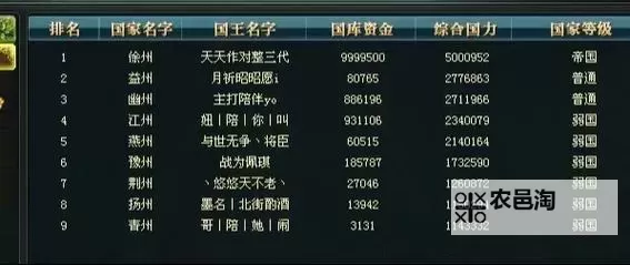 御龙在天天灾被打退服：英雄逆转迎来新篇章图1