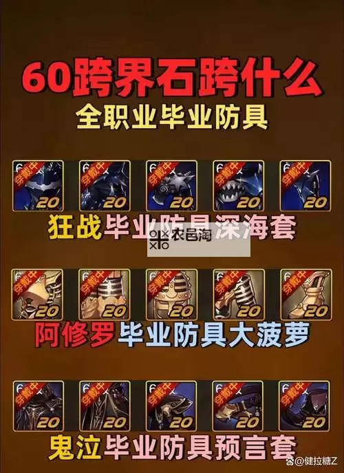 2021年DNF锻造会碎吗？全面解析锻造成功率与注意事项图1