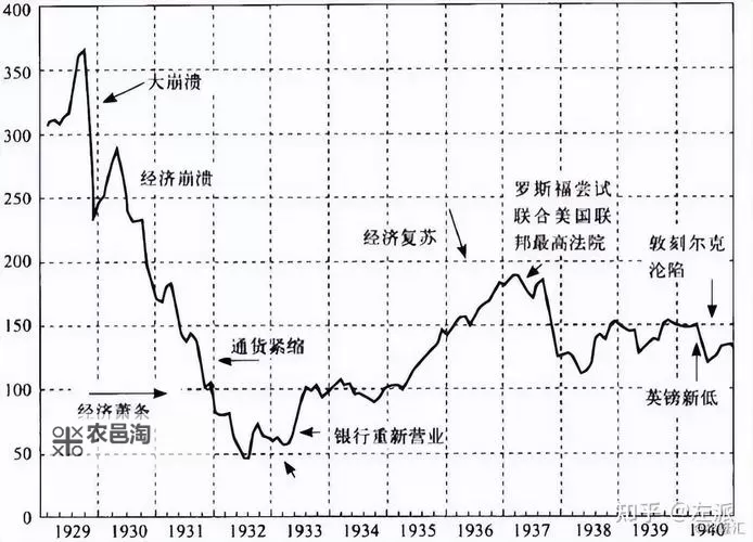 双盘后的变化实际例子：股市波动中的真实案例分析图1