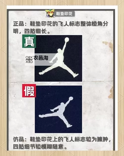 全面解析:做AJ的姿势教程大全,教你轻松驾驭潮流风采图1