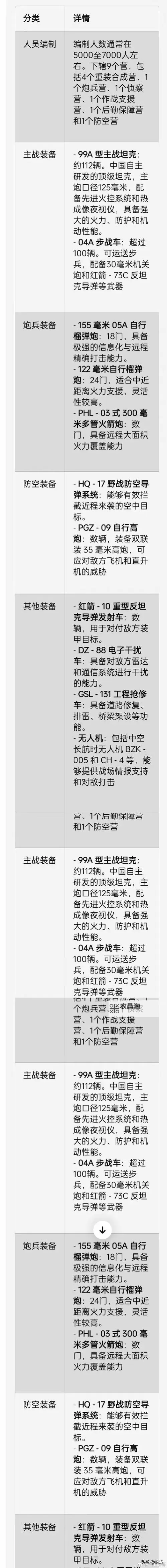 英雄联盟手游蒙多主输出副坦克攻略详解图1