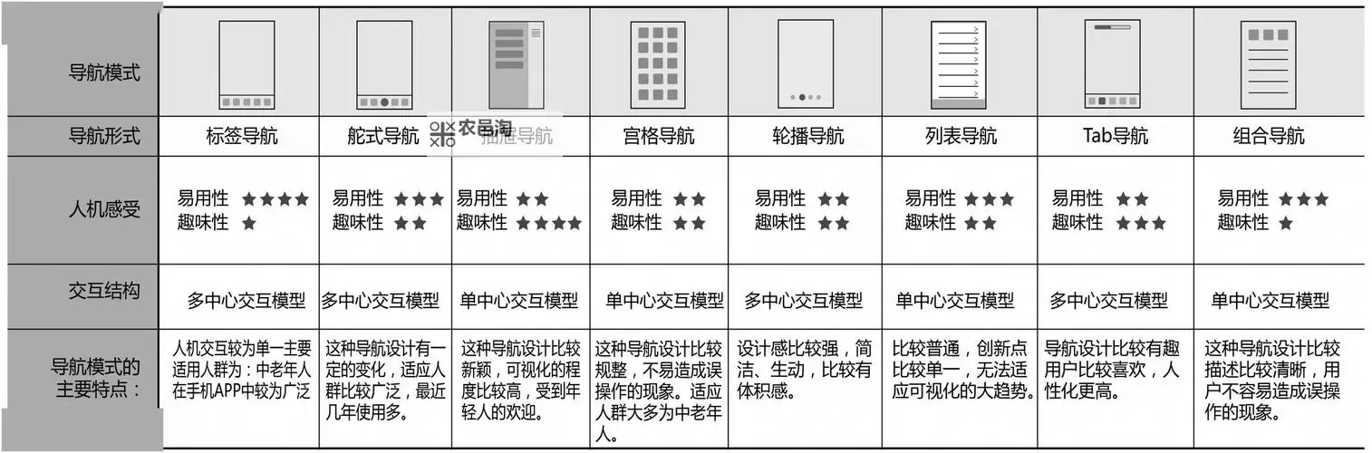 多水逼导航:解密最新最全的资源指南图1