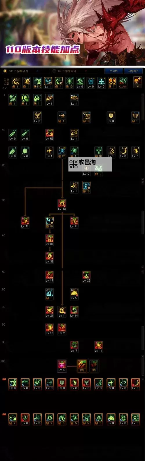 DNF110级版本职业强度排名解析:最强职业全揭晓图2