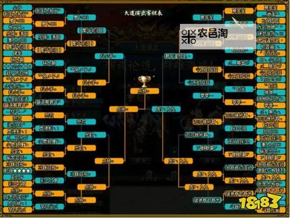 问道手游力金攻略2021:全面提升技巧与实用指南图1