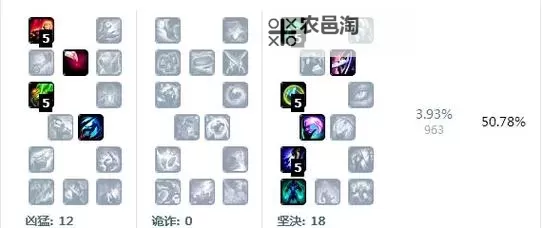 诺克萨斯之手出什么装备?最佳出装推荐解析图2