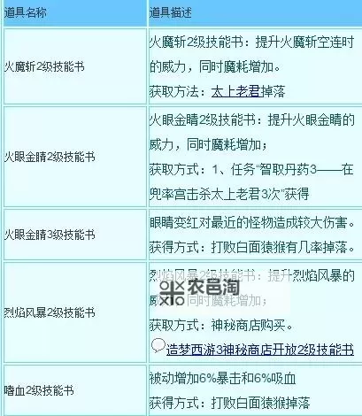 造梦3唐僧的技能怎么搭配:最佳组合与实战指南图2