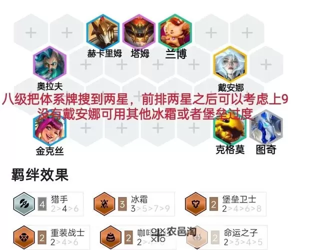 奥拉夫S12出装全攻略:最佳装备搭配与实战技巧图1