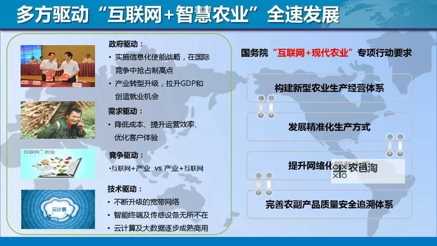 探索实用指南:最新农夫导航助你轻松实现农业创新图2