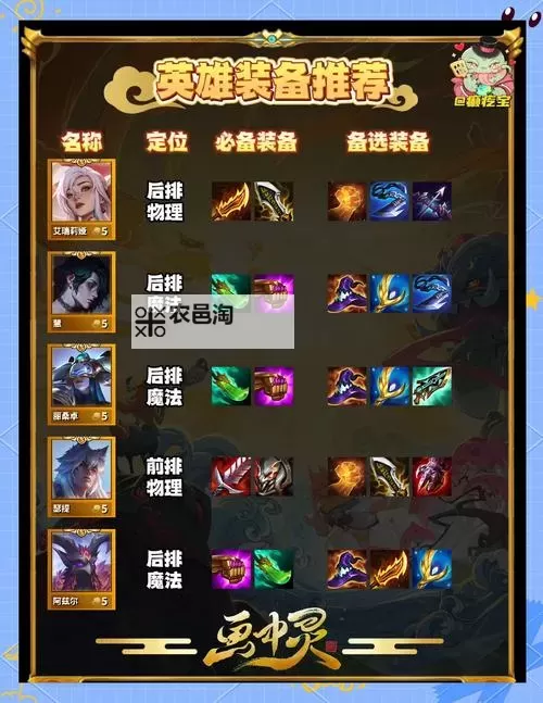 S11打野出装指南:最佳装备选择与投注技巧图2