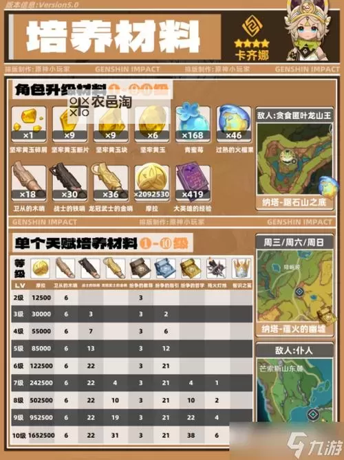 原神涤荡秽浊之光任务怎么做攻略指南图2