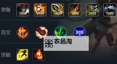 云顶锐雯出装最新指南:最佳配装与技巧分享图1