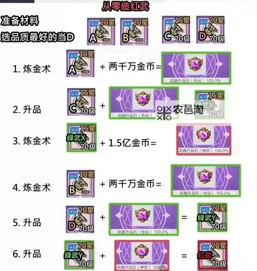 探索冒险岛圣地搜索证:获取秘籍指南图1