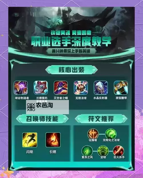 LOL容易上手的上单指南:新手必学的上单英雄推荐图1