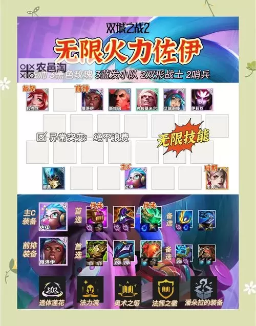 手游献祭流塞恩出装攻略:打造高效献祭流塞恩的完整指南图1