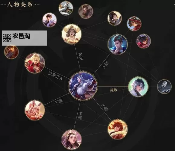 探索无限可能:王者荣耀宇宙观全面解析图1