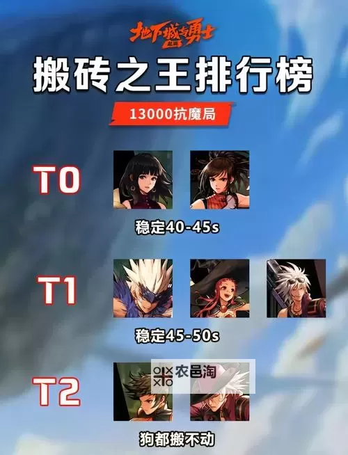 【最新攻略】DNF110版本搬砖职业推荐全解析图2