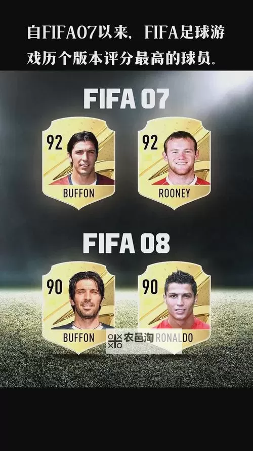 全面解析:2024年最新的FIFA球员数据库指南图2