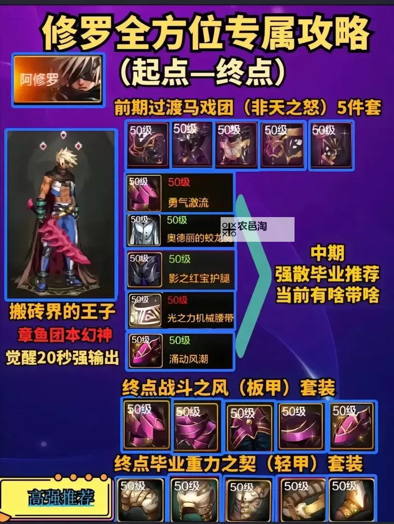 DNF阿修罗武器幻化什么比较好:最佳选择与推荐解析图2