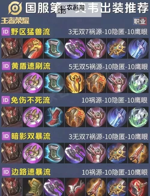 亚托克斯最强出装全攻略,秒杀敌人的必备装备指南图2