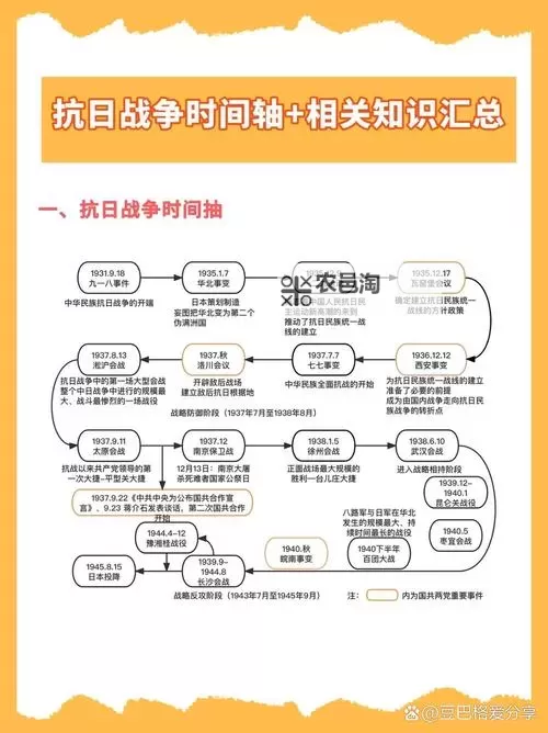 战地顺序前后:探索战场上的时间与空间连续性图1