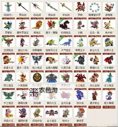 造梦西游2Boss图鉴完整版:全面解析所有Boss详细资料图1