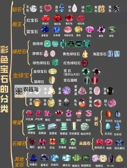 生化危机5的宝石有什么用:作用与获取指南图1