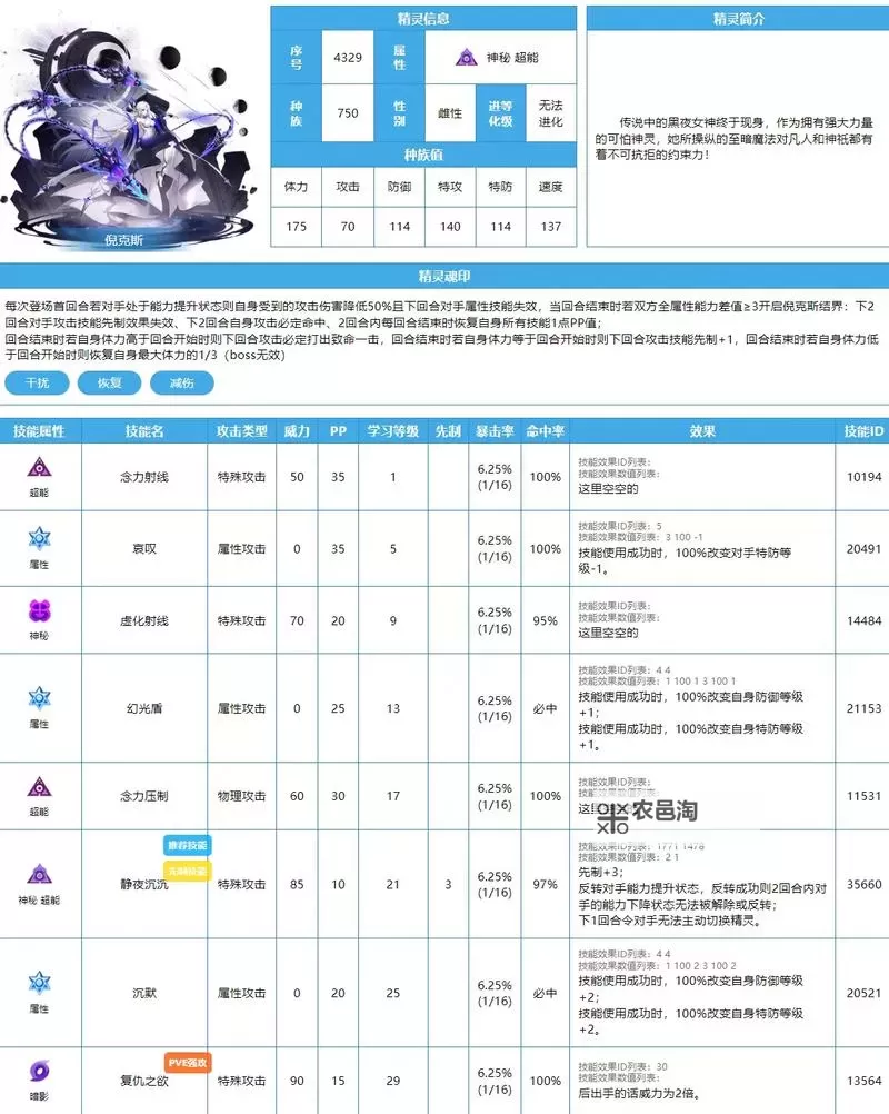 赛尔号新手送的精灵攻略:快速培养与升阶指南图1