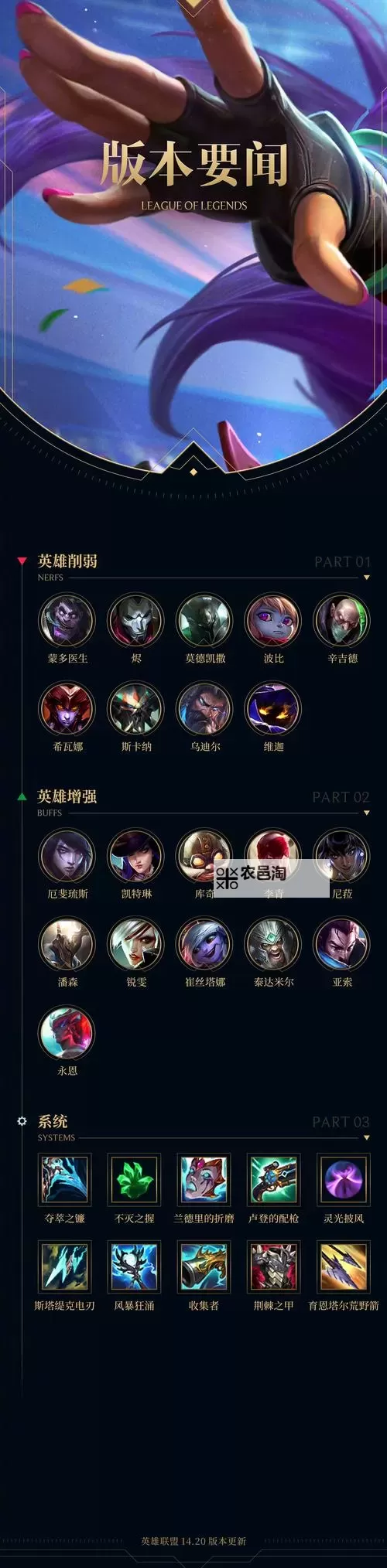 英雄联盟虚空恐惧天赋指南:最佳搭配与实用技巧图1