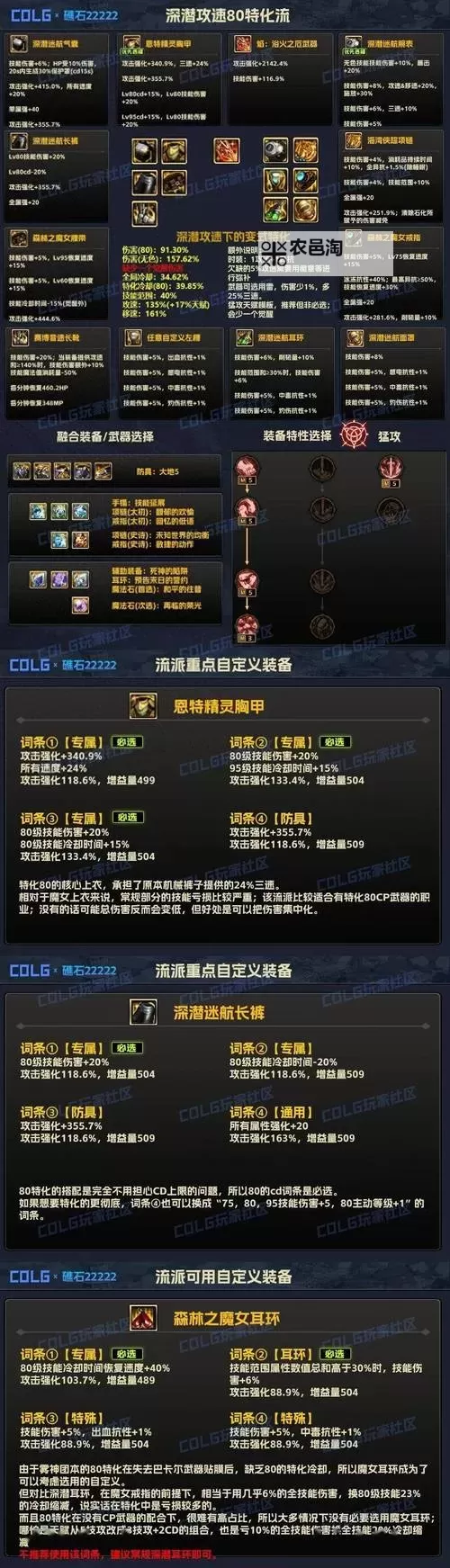 神武日常天魔里加点指南:提升战力的最佳方案图2