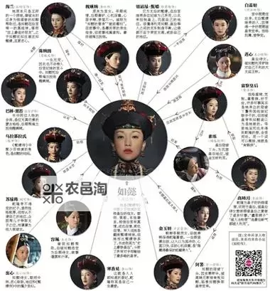 天涯明月刀85版演员表全揭秘:主要角色及饰演者详情图2