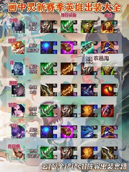 云顶之弈飞天螳螂最全出装指南,助你轻松登顶图1