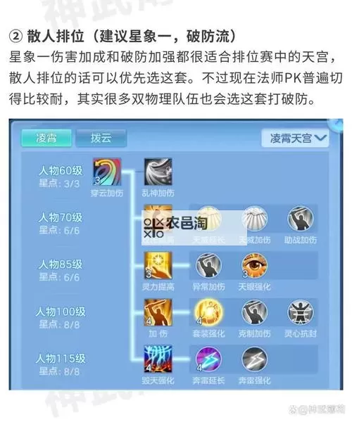 神武手游95天宫加点攻略详解:最佳加点方案推荐图1