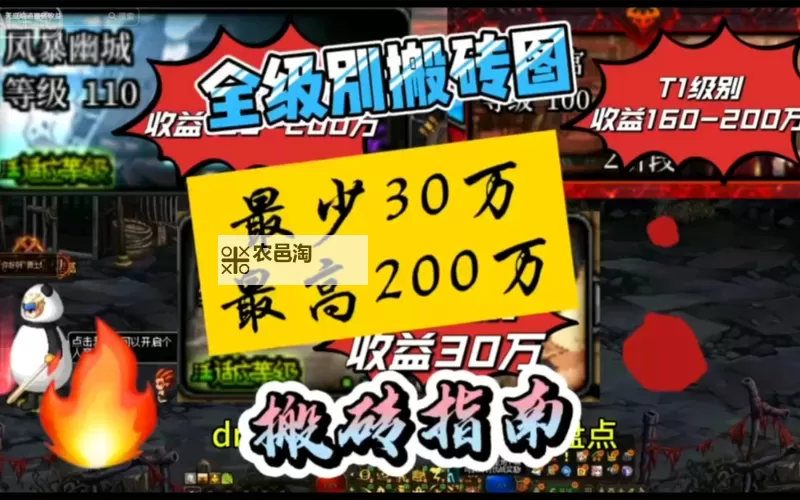 dnf搬砖一天100块要多少角色:实现收益的角色数量分析图1