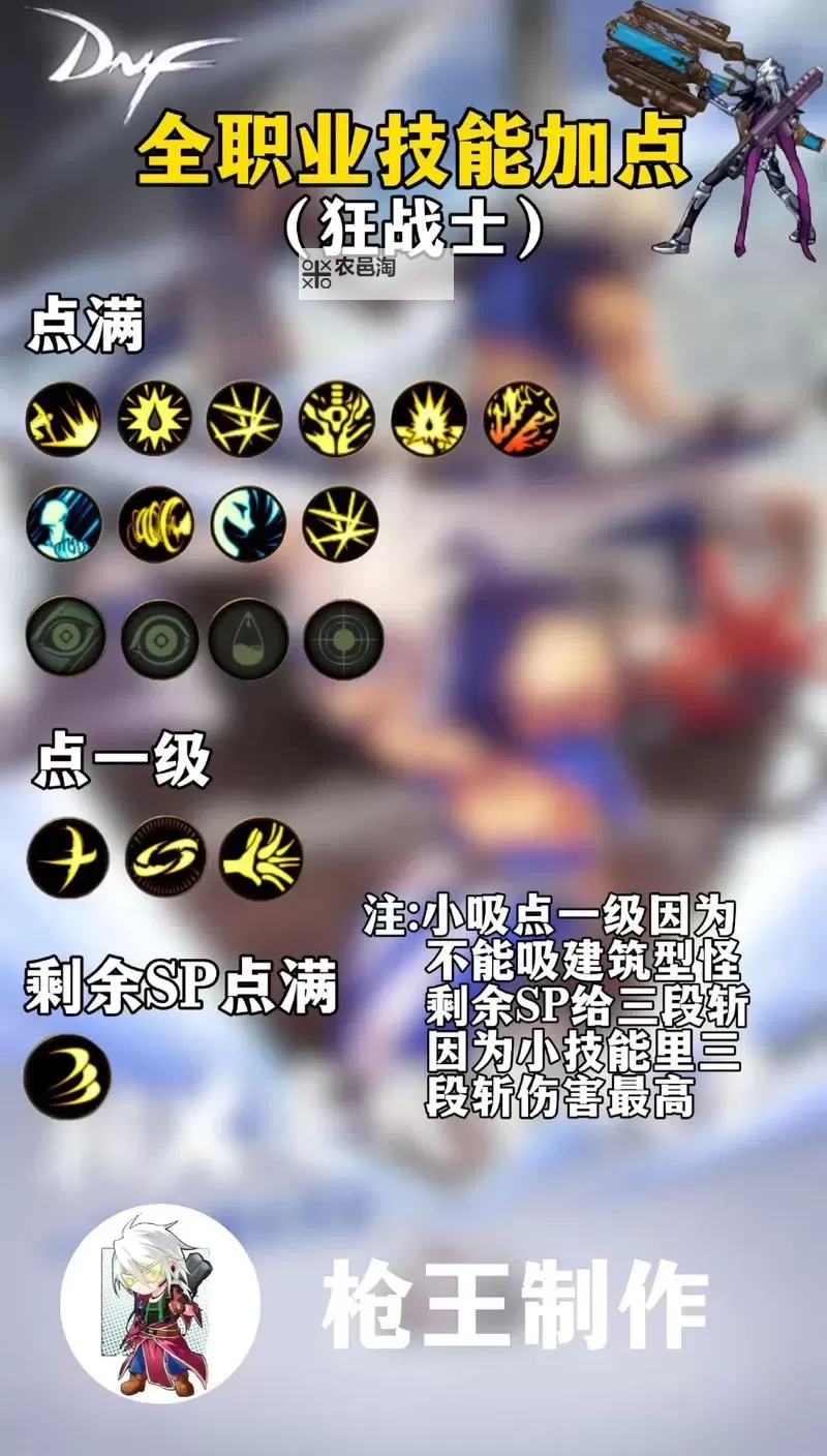 全面解析手游暗黑地下城攻略:新手必看技巧攻略指南图1