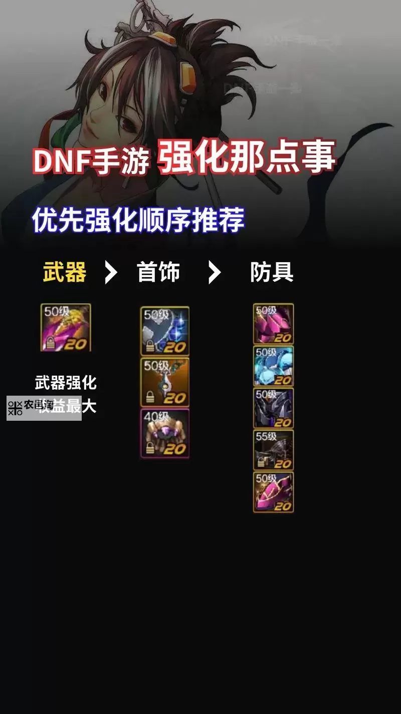 2021年DNF强化失败会怎么样？详细解析与应对策略图1