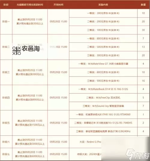 问道免公示手续费多少?详解相关政策与收费标准图1