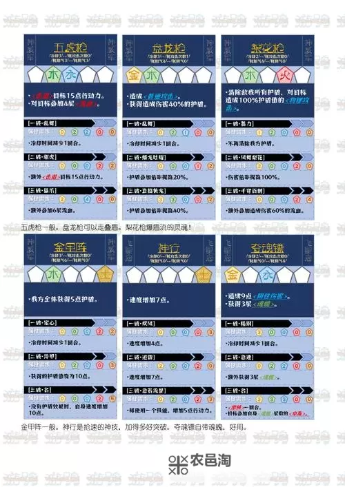 山河伏妖录:混元伞合成全攻略解析图1