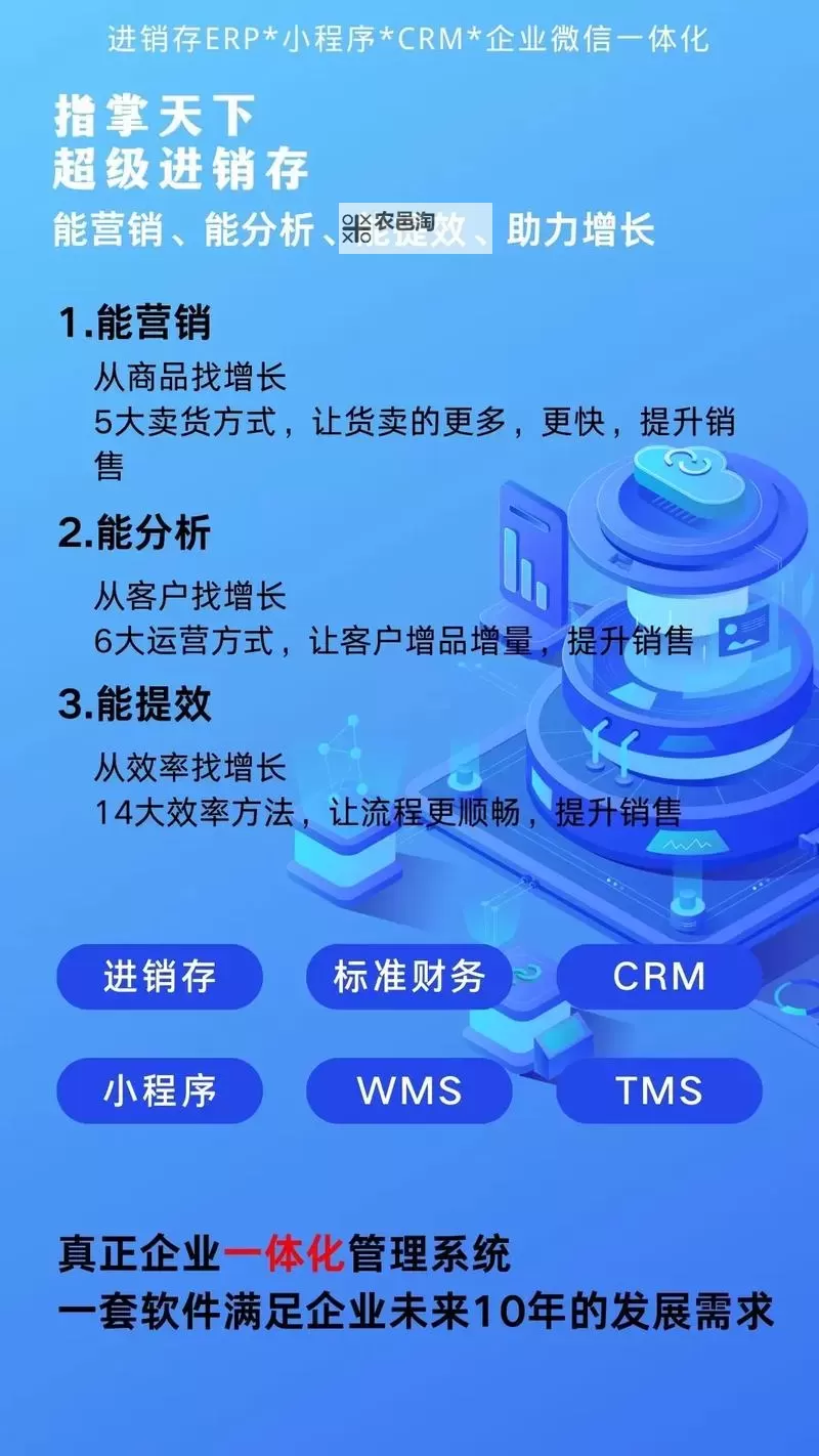 掌上CRM：引领销售管理的新利器图1