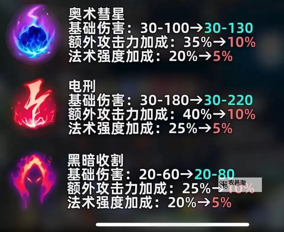 新版丛刃烬有享受吗:玩家真实体验点评图1