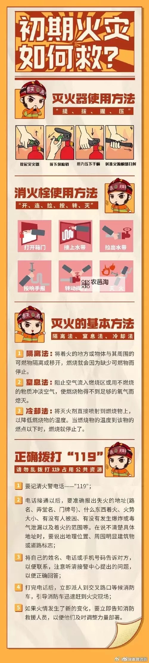 罗宣火怎么躲:应对火灾的实用技巧与安全指南图1