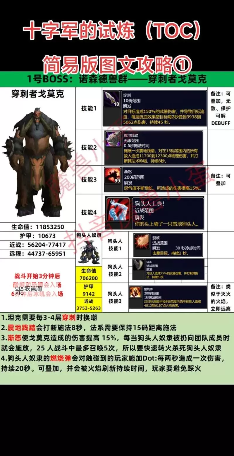 魔兽世界盟约怎么招募伙伴的详细指南与技巧分享图1